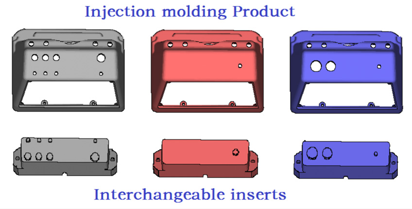 Mold-in Inserts / Moulded Inserts