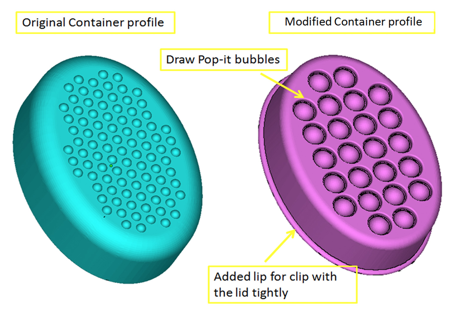 Compression mold-design modification